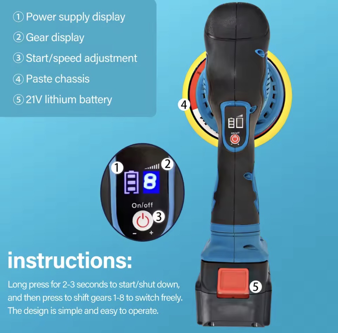Cordless Car Polisher Buffer — 18V 6" Compatible with Makita Batteries