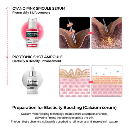 Dr.Melaxin 5-Piece Collagen Boost Firming Set